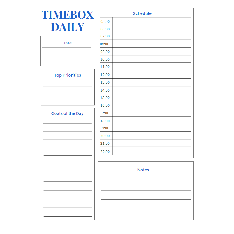 Habits: Timeboxing